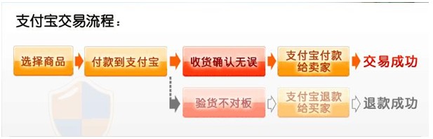 http://mai.puercn.com/images/upload/Image/a.jpg